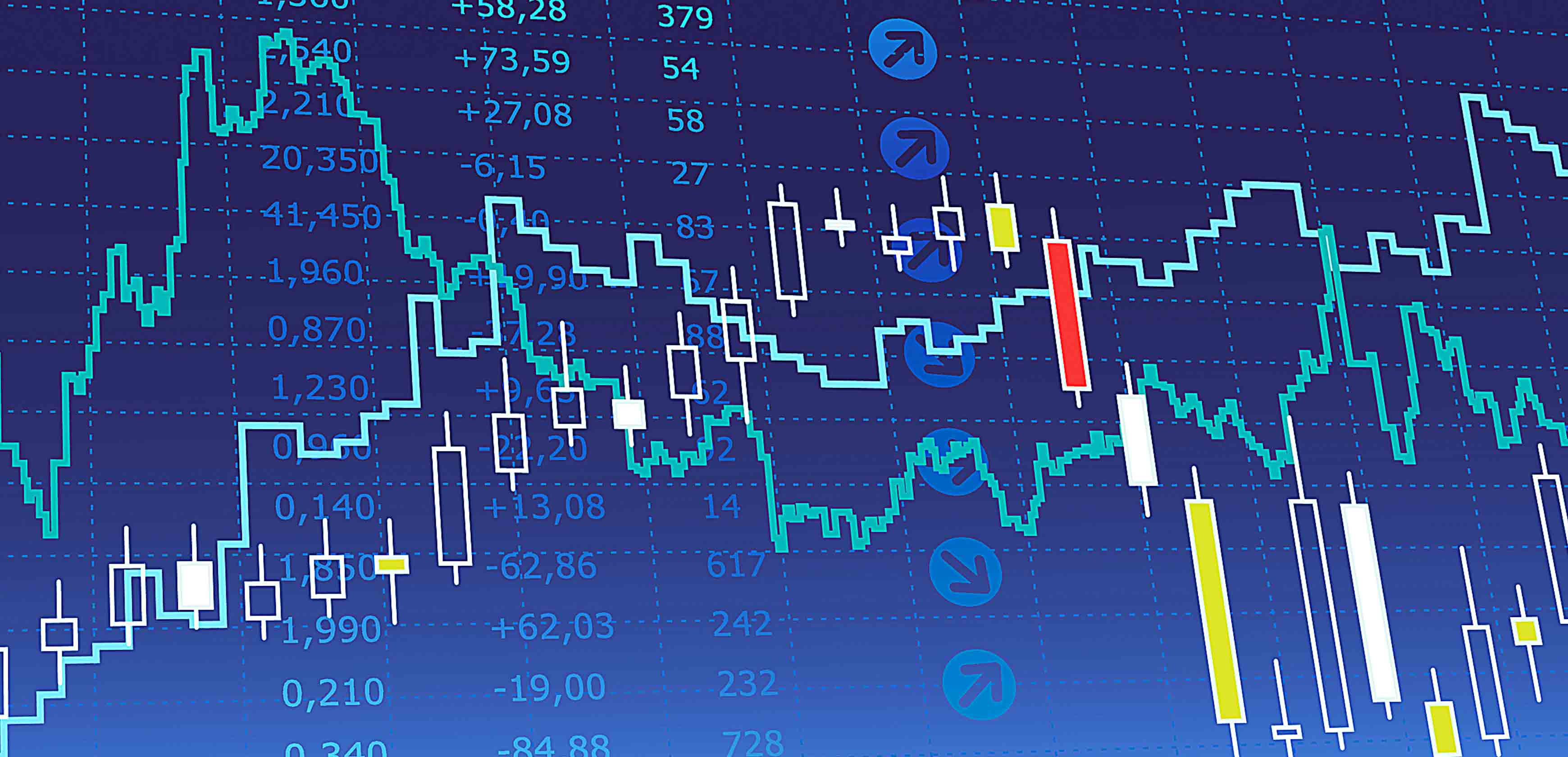 2020 Outlook: Economic Growth to Continue Amid Global Uncertainty