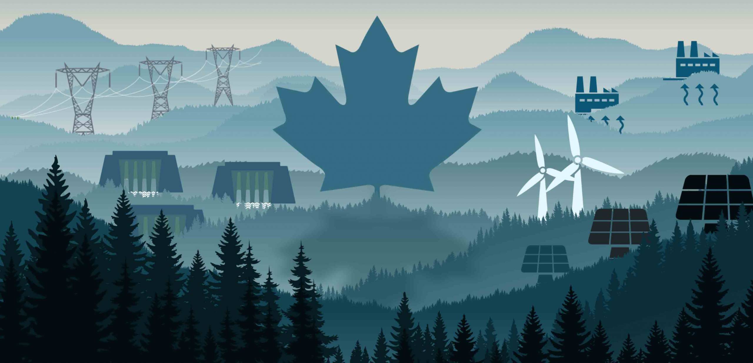 Why isn’t Canada investing enough in green projects, despite ambitious climate targets?