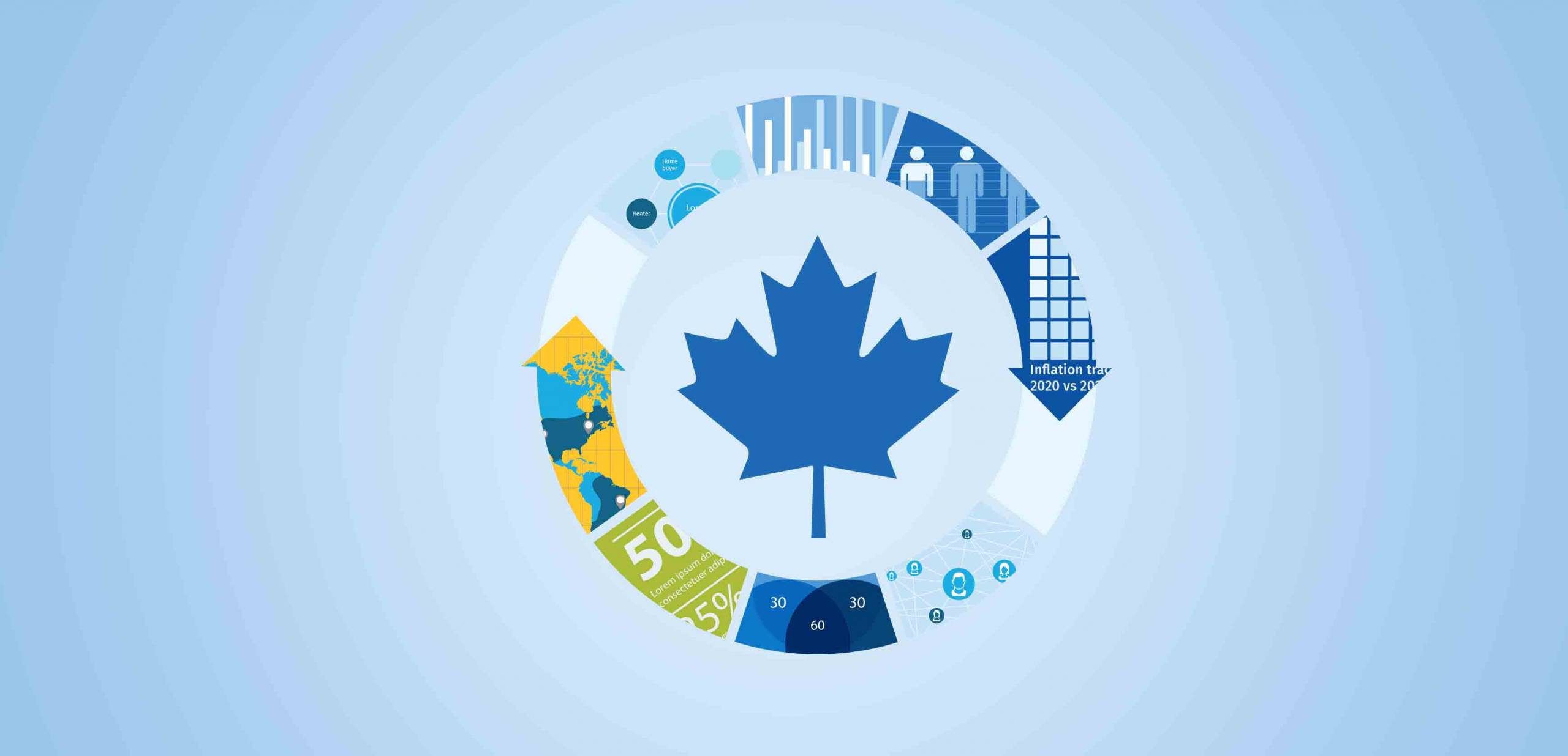 <b>The Great Canadian Restart:</b> How 2022 can spark an era of greener, more robust growth