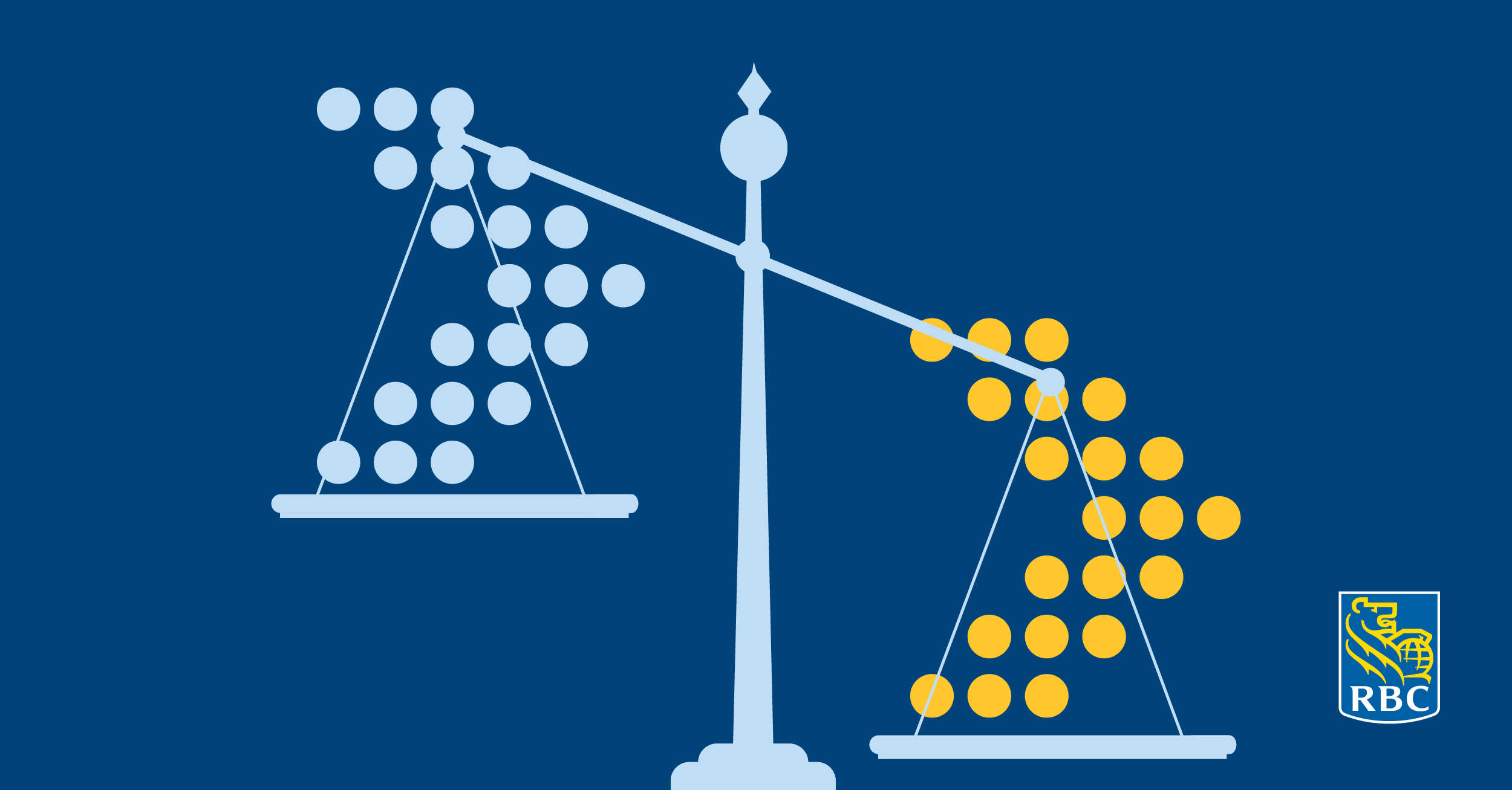 L’économie canadienne n’est peut-être pas en récession, mais c’est tout comme